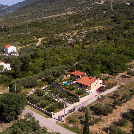 Willa Marija By Guide *